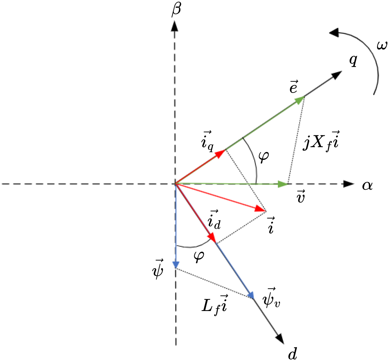 PDF 第 6 页插图